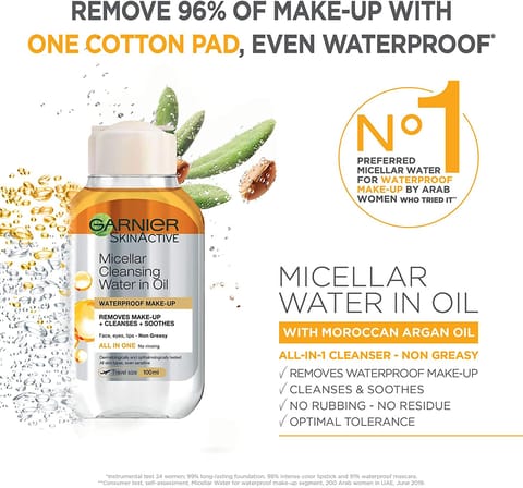 Endocare Hydractive Micellar Solution 400ml