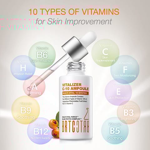 Shape Me Slimming Gel for Firming and Modelling the Body Elaine Perine™ Made in Germany
