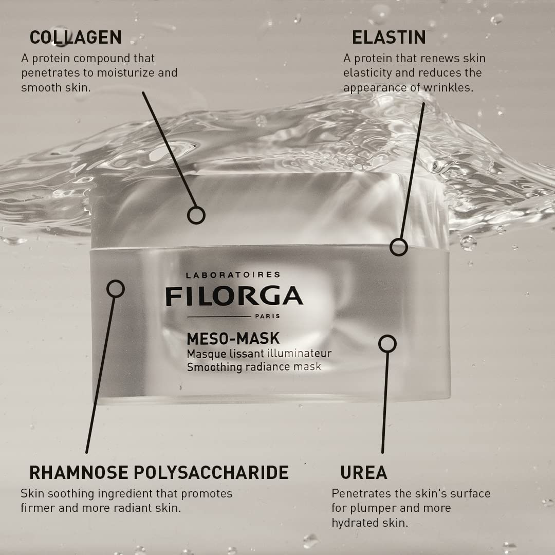 Meso Mask for Aging Skin