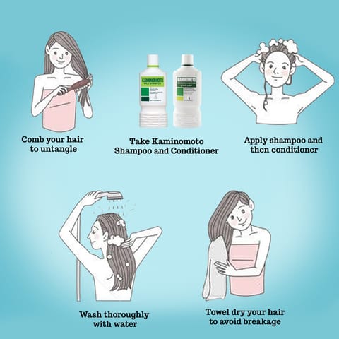 MACADEMIA Rejuvenating Shampoo