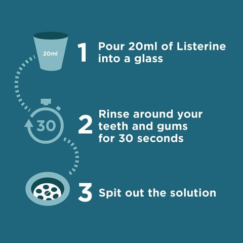 Triple Action Mouth Wash 250Ml
