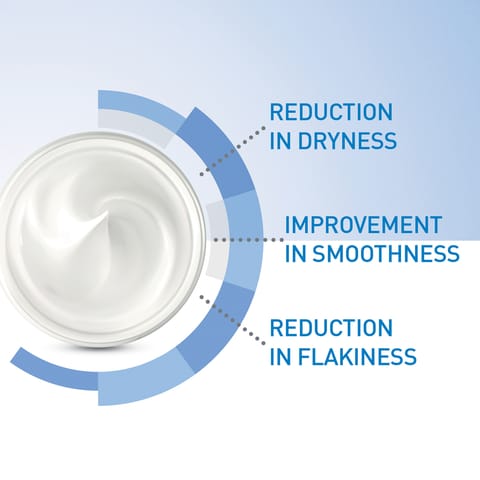 Xerial 10 Moisturizer Body Milk