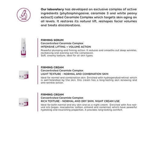Shape Me Slimming Gel for Firming and Modelling the Body Elaine Perine™ Made in Germany