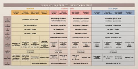 Shape Me Slimming Gel for Firming and Modelling the Body Elaine Perine™ Made in Germany