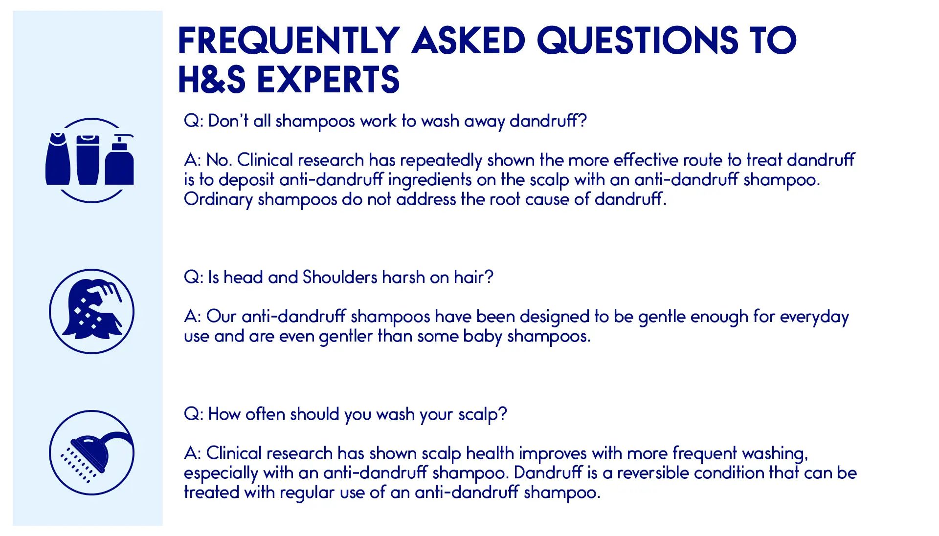 Head & Shoulders Classic Clean Anti-Dandruff Shampoo, 200 ml