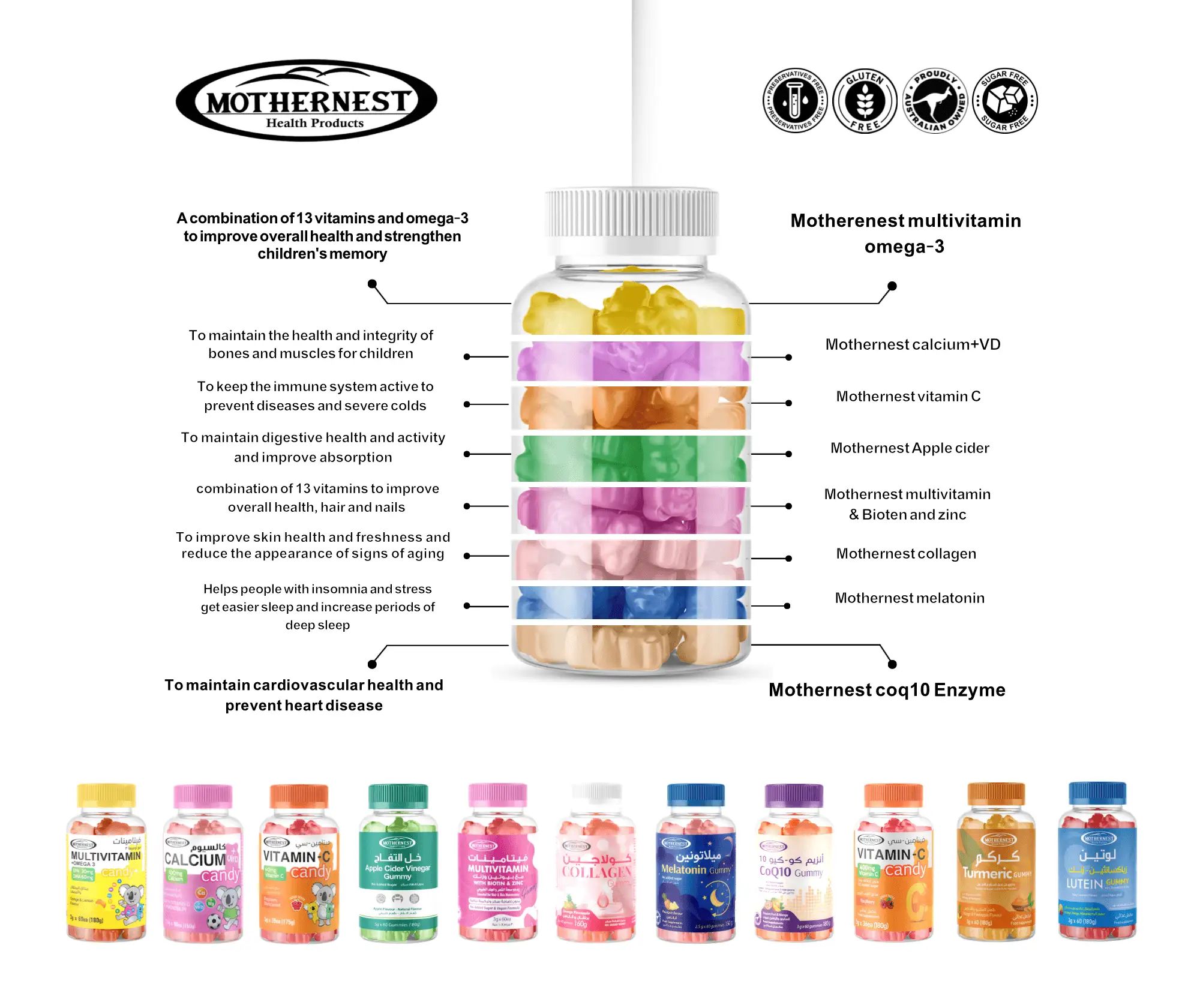 Mothernest Apple Cider Vinegar 60 Gummies