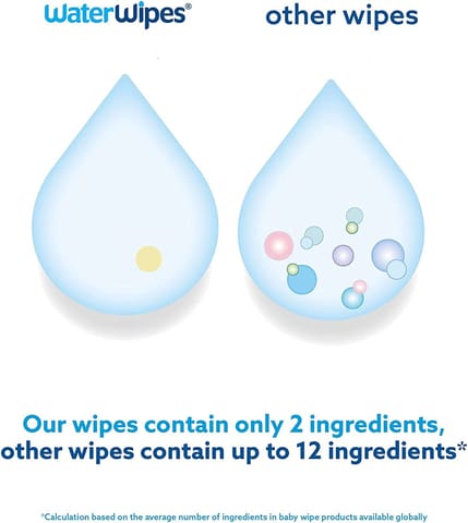 Extra Sensitive Baby Wipes 56 Wipes \ 2+1 Free