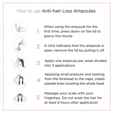 Hair Growth Trigger  180ml