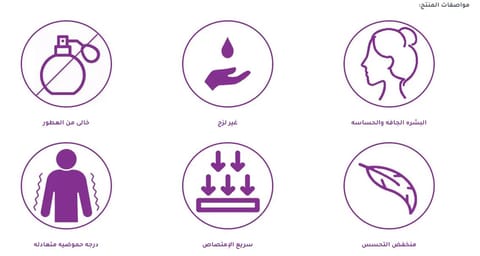 فلف سيروم الوجه الحليب مع التوت الأزرق