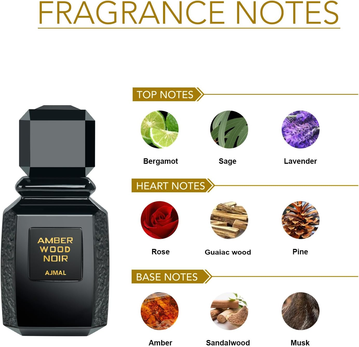 أجمل امبير ووود نوير للجنسين أو دو بارفان 100 مل