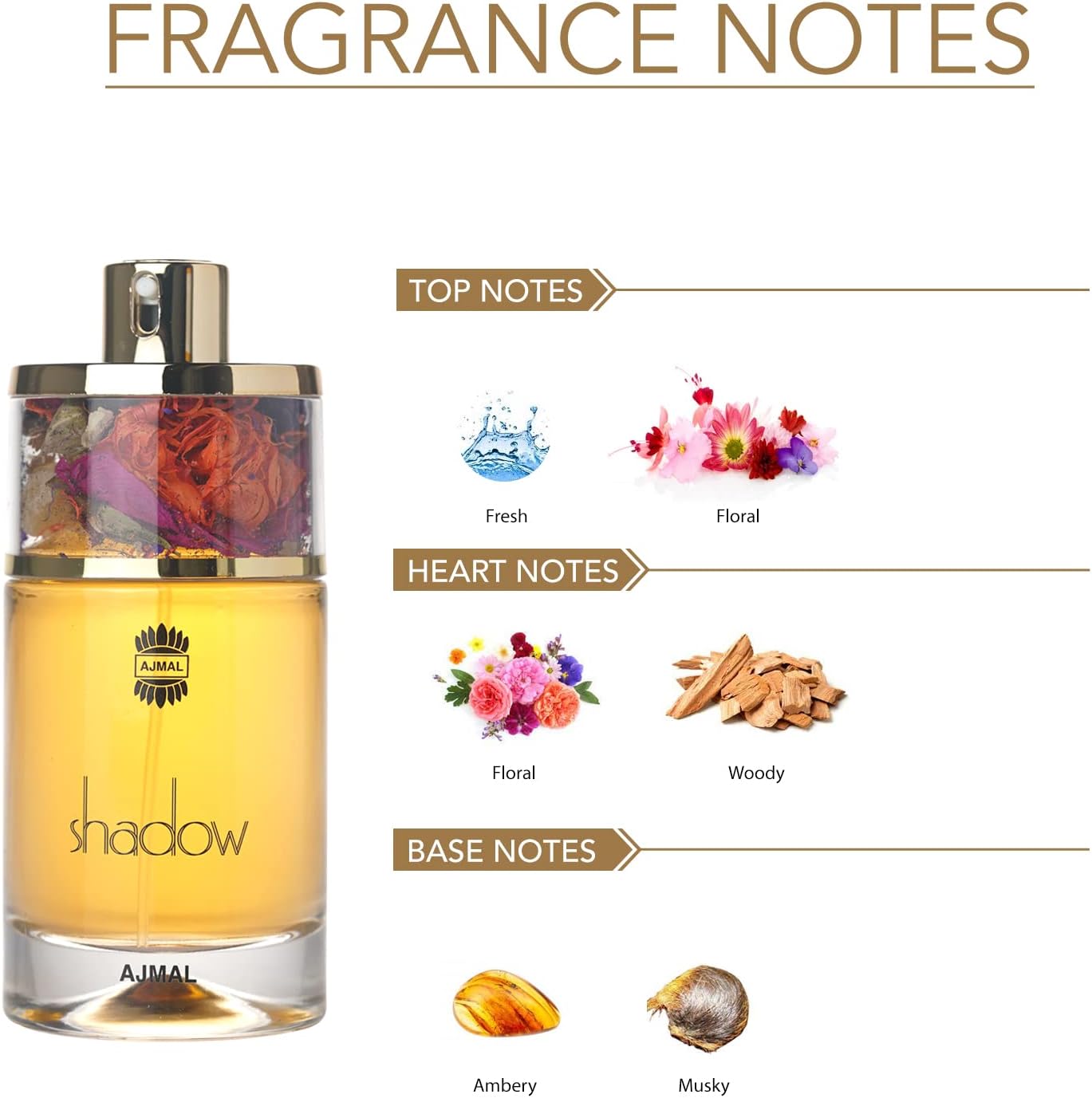 أجمل سهادوو ييللوو للنساء أو دو بارفان 75 مل