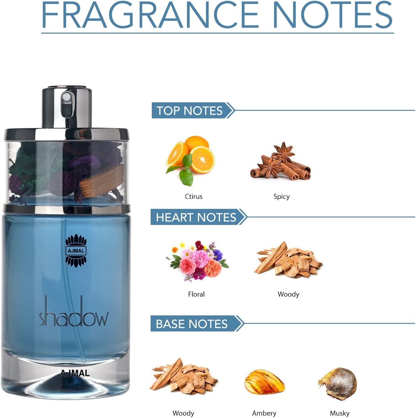 Ajmal Shadow Blue For Men Eau De Parfum 75ml