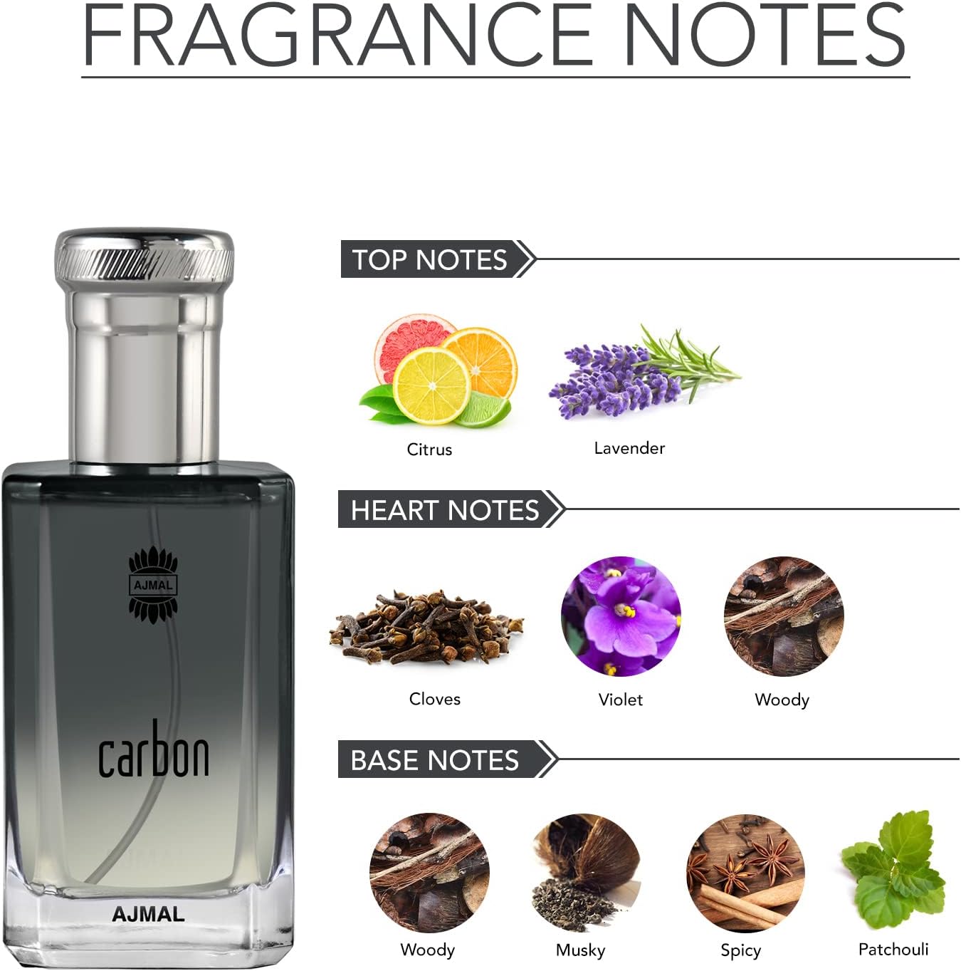 Ajmal Carbon For Men Eau De Parfum 100ml