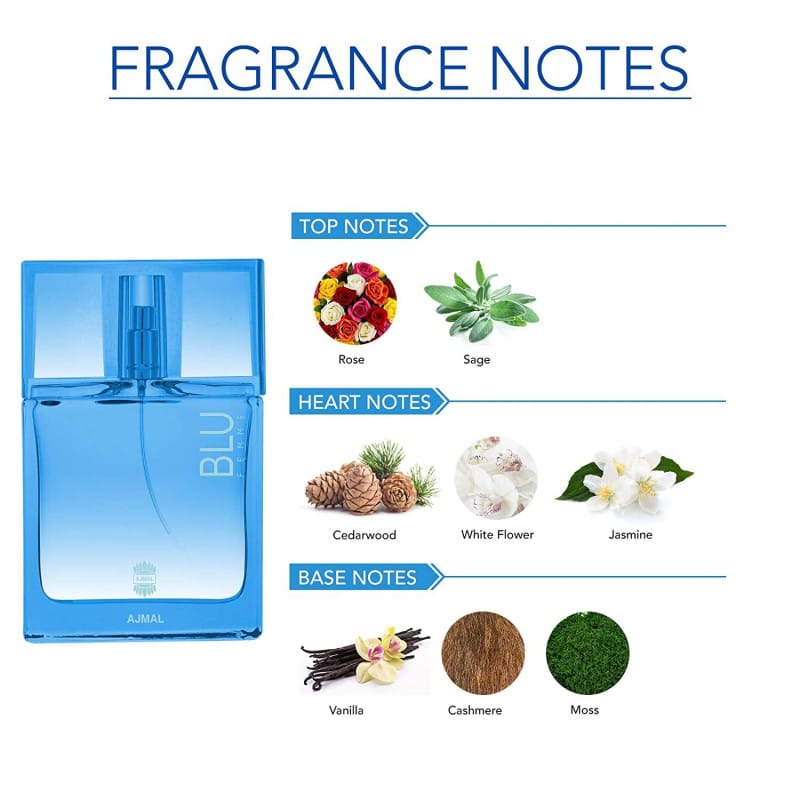 أجمل بلو فيممي للنساء أو دو بارفان 50 مل