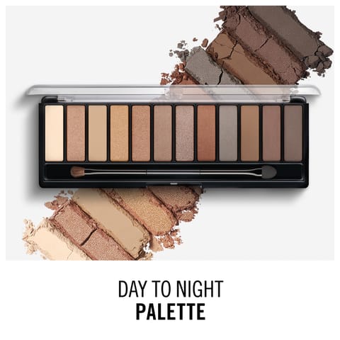 ويت آند وايلد محدد عيون سائل